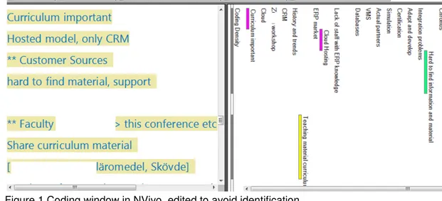 Figure 1 Coding window in NVivo, edited to avoid identification. 