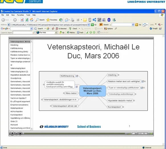 Figur 13. Flashfilm som är publicerad på nätet med innehållsförteckning skapad av Camtasia  från inspelad föreläsning med PowerPoint dokument