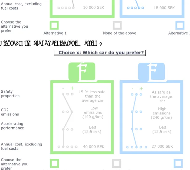 Figure 2: Example of a choice set in Version 3 