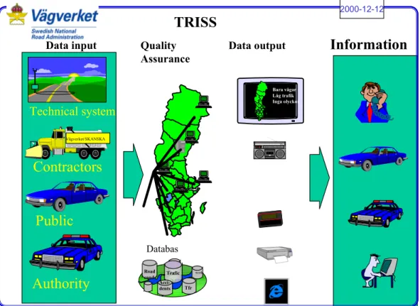 Figure 4.1  An overview of the SNRA Traffic Information Support System (TRISS). 