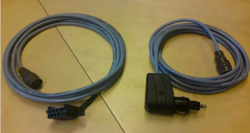 Figure 61: The two kinds of premade power cords accompanied by the system.