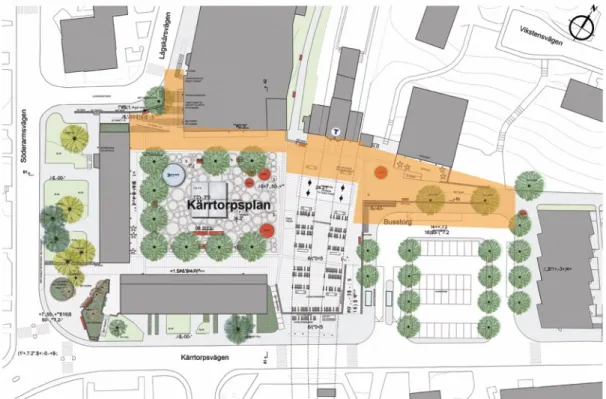 Figur	2:	Planskiss	över	Kärrtorpsplan	och	centrum.	Färglagd	yta	visar	arbetets	område	och	dess	avgränsningar.		Planskiss	 av	Nyréns	arkitekter	med	modifikation	av	Sophie	Linderoth.	För	ändringar	se	figur	2.		