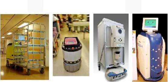 Figure 4 - Mobile service robots for transportation tasks in hospitals