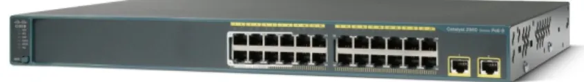 Figure 3: Traditional Switch: Cisco Catalyst 2960 1