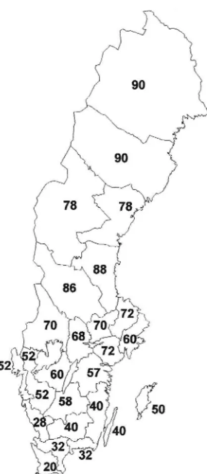 Figur 4 Dubbanvándning i procent 1996-1998. Värdena avser dubbfekvensen under november-april.