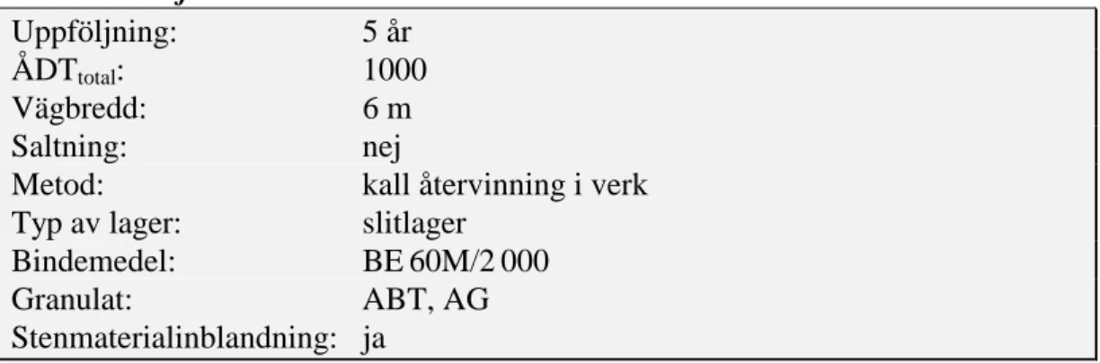 Tabell 1  RST-mätning på väg N714, Vessigebro - Ätrafors. 