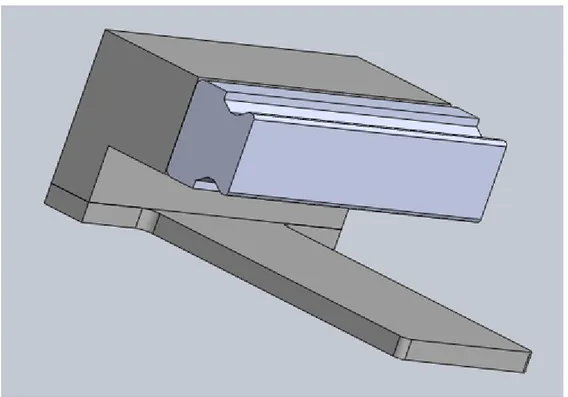 Figur 5.19: Remhållare.