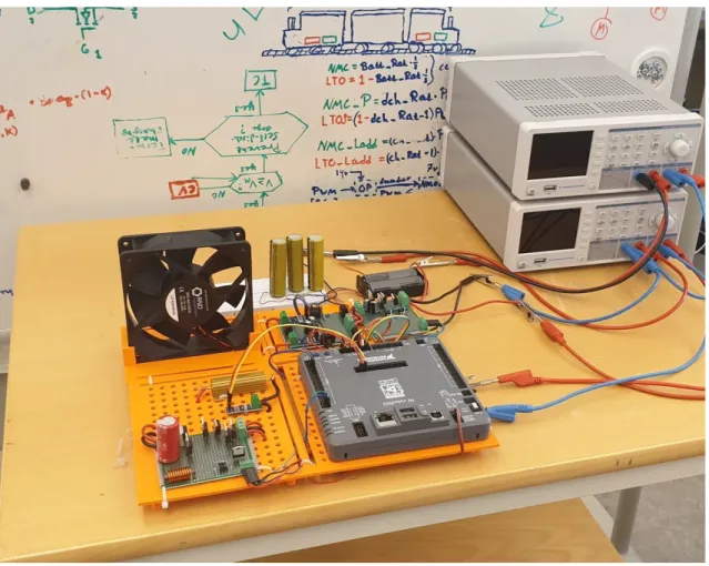 Figure 37: Image of the hardware mounted on the printed boards.