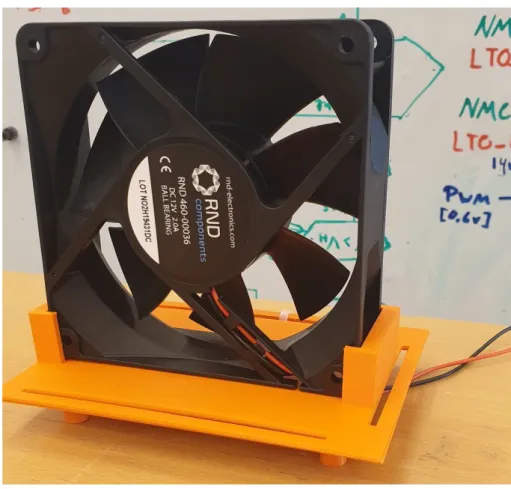 Figure 46: Image of the fan, mounted on a custom-made mount