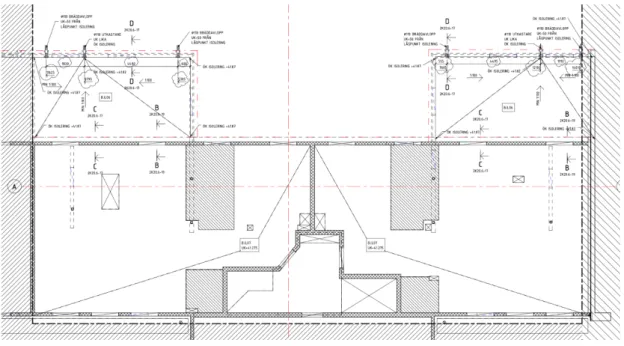 Figur 10  – Fallplan till takterrasser på projekt 3   (Projekt 3) 