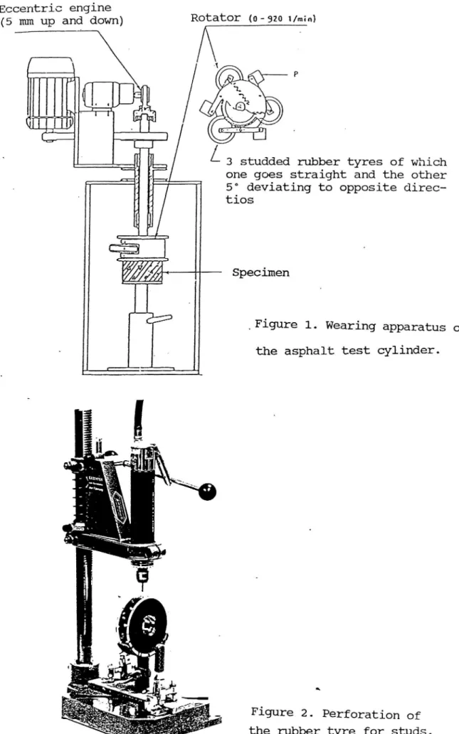 Figure 2. Perforation of