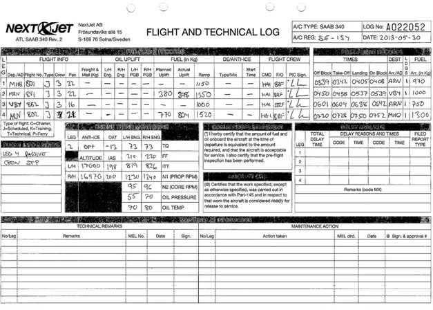 Figur 6: Tekniskt loggsystem (NextJet) 