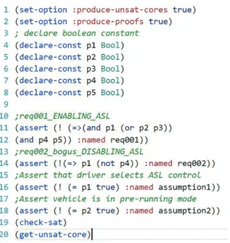 Figure 5.4: SMT-LIB2 format