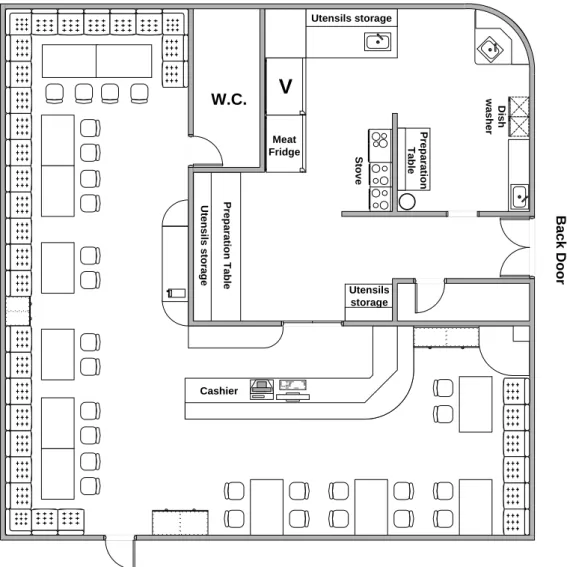 Figure 3 Floor plan of Thai Lemongrass restaurant  Source: Own source 