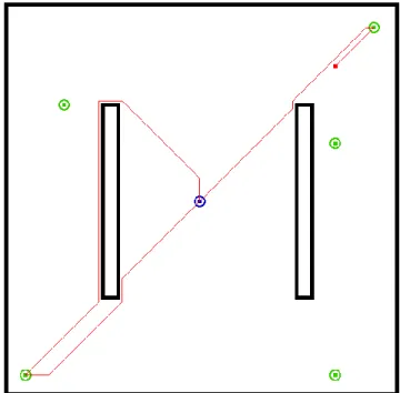 Figure 5. Image displaying the scene of the program where the green markers are the items, the blue is the drop-off point and  the red lines the path of the robot
