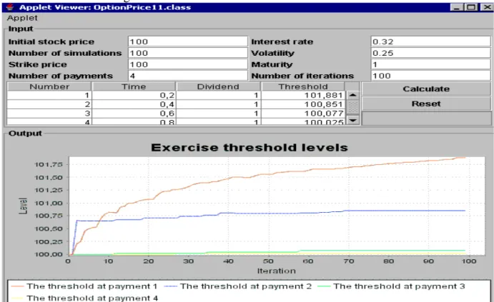 Figure 4. 5 Changing the Number of Payment   Finally, I will change the number of payment 