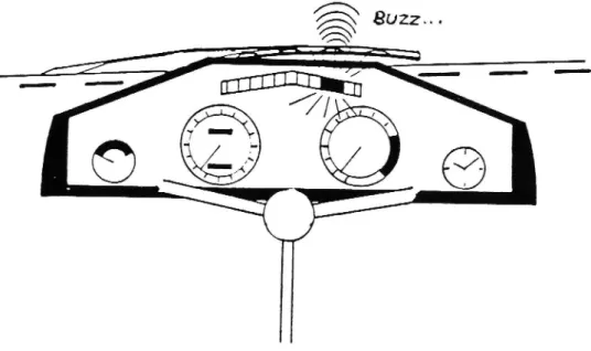 Fig. 1. Indication of Light and Buzzer warnings in experimental CAS.