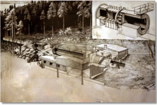 Figure 6:  Sketch of the Shock Tube IV in Märsta 