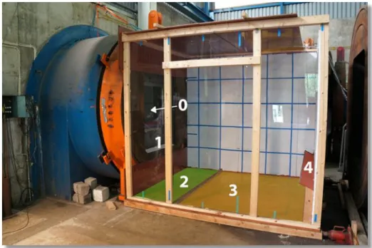 Figure 13:  Spall catch box with indicated glass spread zones  Table 5:  Weights of glass spall within the zones 