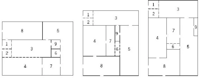 Figure 3.7: Alternative block layout according to Tompkins et al. (2010). 