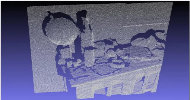 Figure 5: Point Cloud [21] 