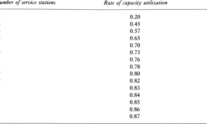 Table 8.3 Possible rates of capacity utilization for maintaining a given quality of service