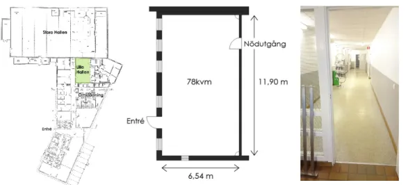 Figur 4. Planritning, Lilla Hallen.  Figur 5. Korridor till Lilla Hallen.  