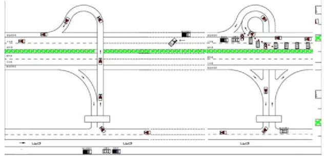 Figure 6: Use the interchange to keep the incoming traffic flows out of the incident area  The efficiency of this plan is high, for it has no influence on the opposite traffic