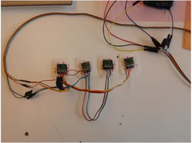 Figure 2: The IMU-sensor platform excluding the Arduino[32] device.