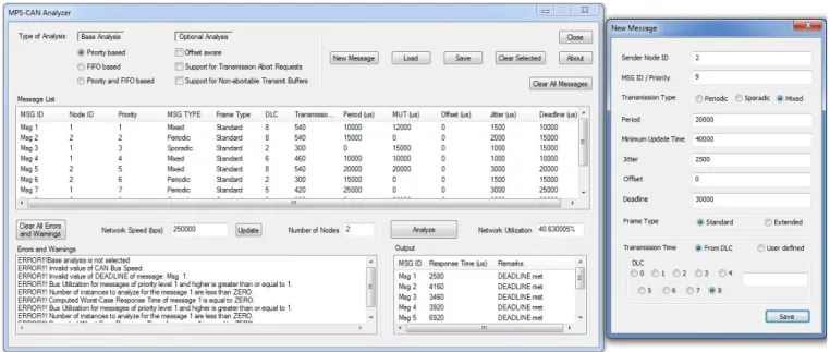 Fig. 3. MPS-CAN Analyzer layout, inputs and outputs