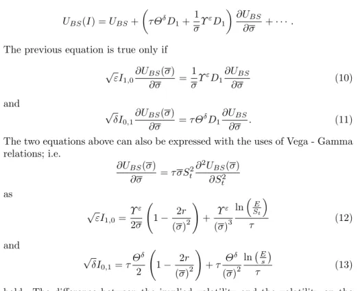 Table 1. A part of the used data on ABB call options prices, S 0 = 148.3