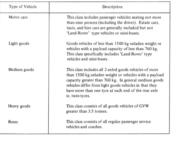 Table 1. Vehicle classification scheme /2/.