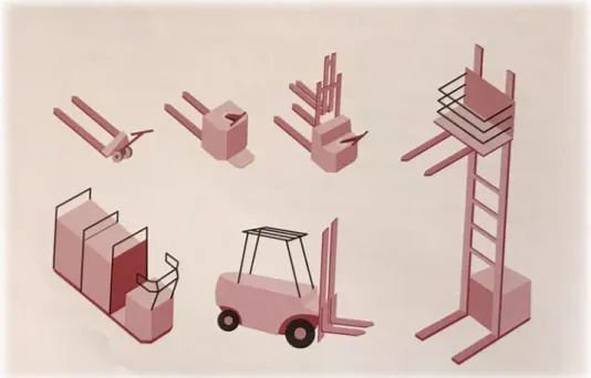 Figur 12. Exempel på trucktyper (Jonsson &amp; Mattsson, 2016) 