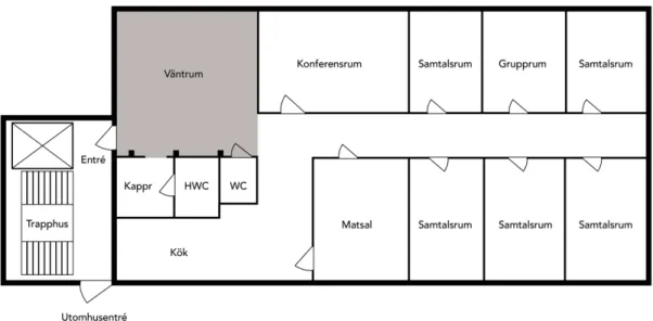 Figur 1. Ritning av övre våning i Misas lokaler och en avgränsning till det fysiska väntrummet