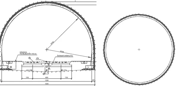 Figur 2. Tunnelsektion. Till vänster, enligt ritning. Till höger, principiell representation i IDA Tunnel