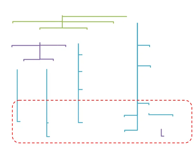 Figure 5-2. Project X’s cross (Source: own illustration)