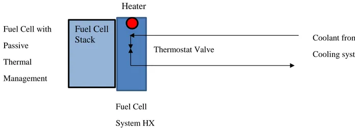 Figure 10-Highly thermal conductive material (Zhang et al., 2012) 