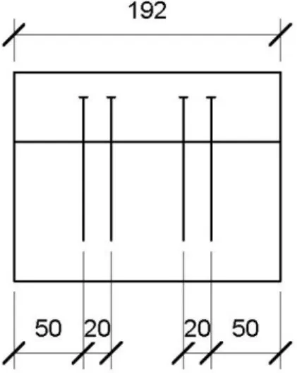 Figur 8 Geometrin och skruvarnas placering, kortsida [mm] 
