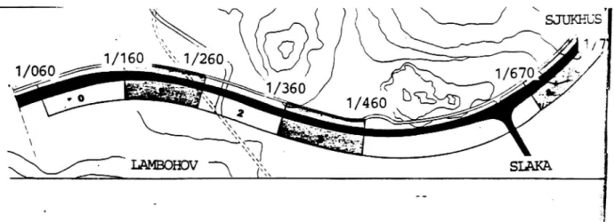 Figur 3. Provsträckor pâ Lambohovsleden.