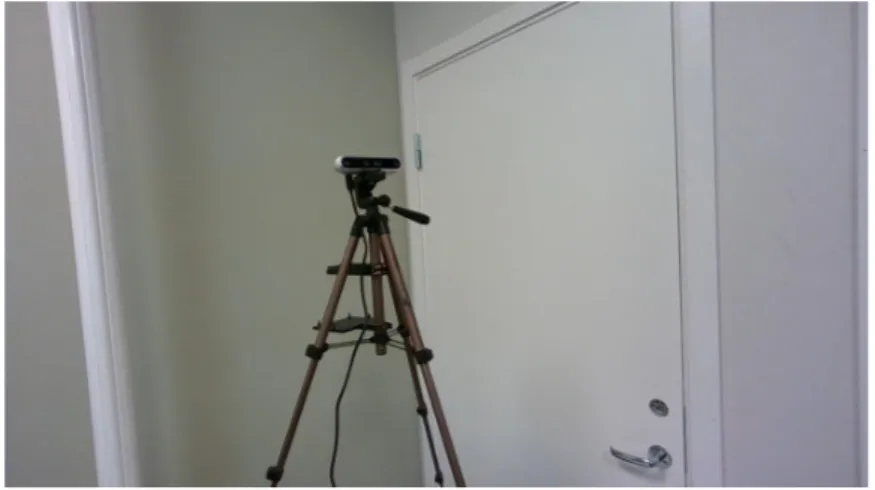 Figure 9: Physical camera setup