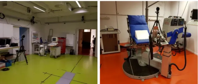 Figur 1. Till vänster rörelseanalyslaboratorium med 16 kameror för registrering av mänsklig rörelse  och kraftplattor som mäter golvets tredimensionella reaktionskrafter