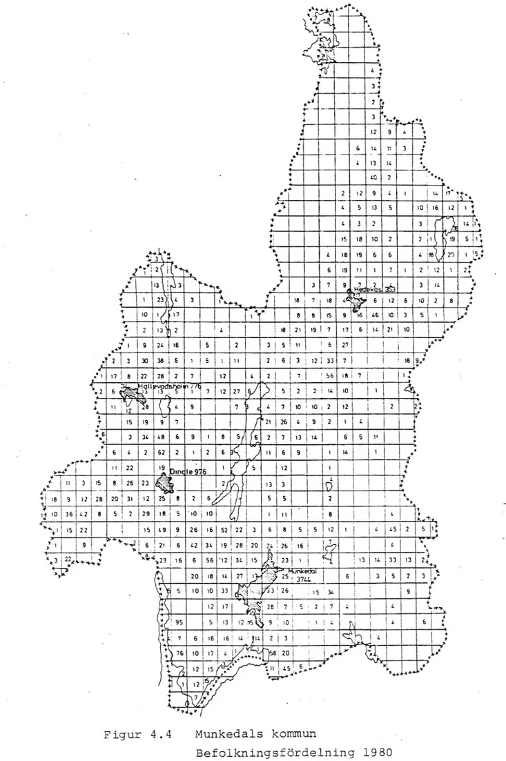 Figur 4.4 Munkedals kommun