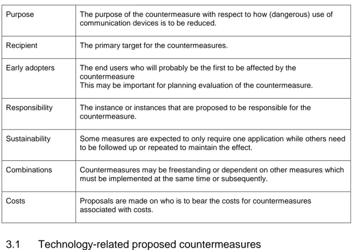 Table 1  Structure of the “Implementation” section for countermeasures 