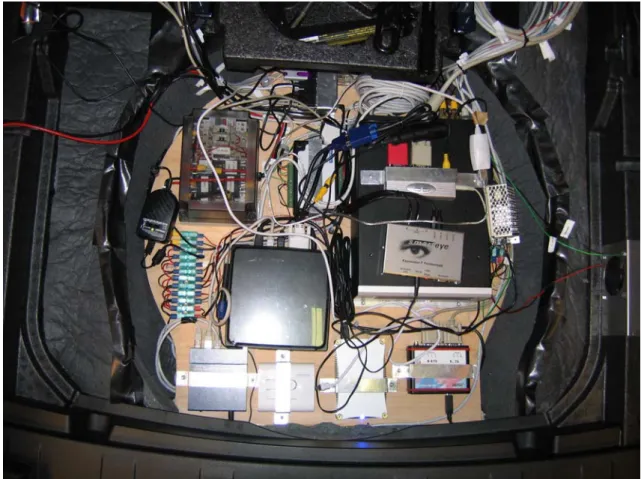 Figure 4  Data acquisition system in the spare wheel compartment. 