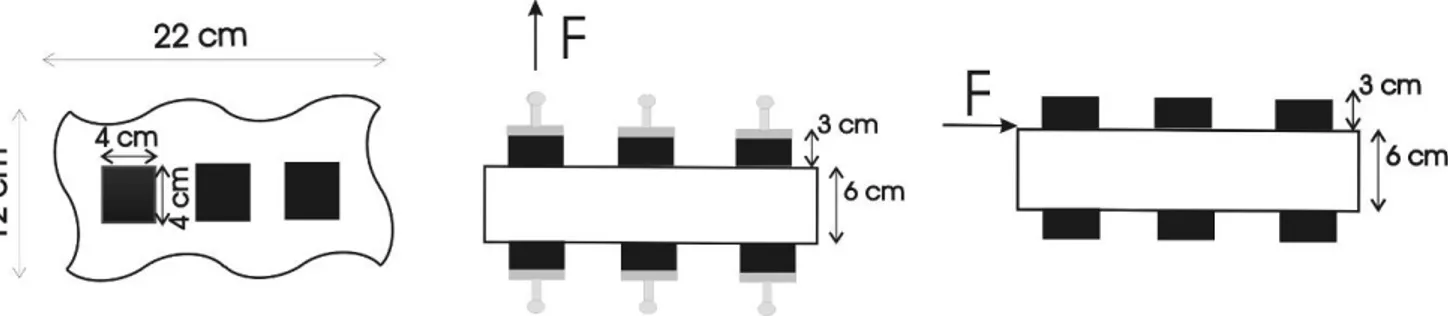 Figure D.4: Specimen for testing adhesive mechanical properties 