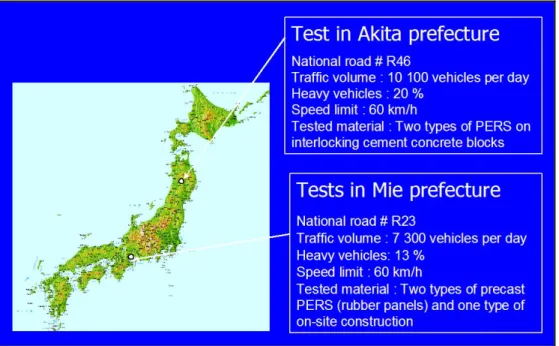 Figure A.1:  Location and background data for Japanese field experiments with PERS. 
