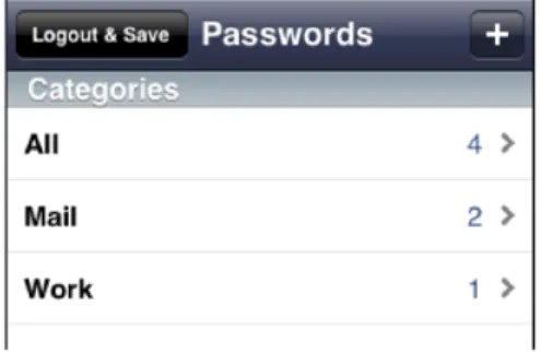 Figure 4: The data type ”Password” is selected which displays its categories in the table view.