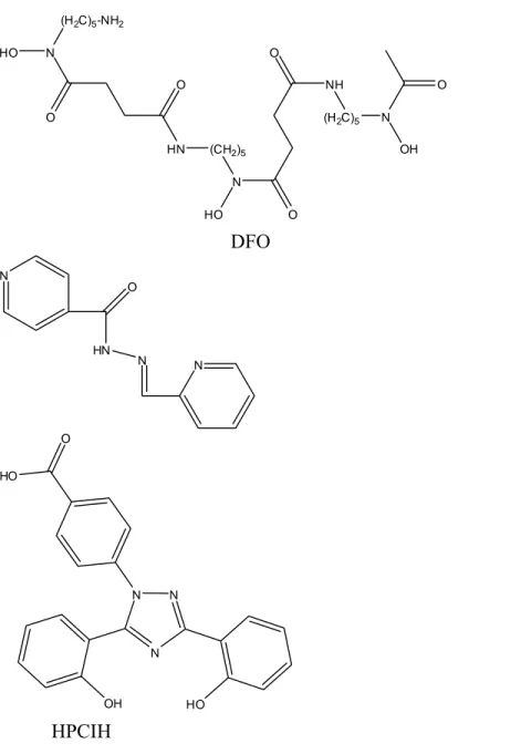 Figure 3. Known Fe chelators and relevant biologically active compounds discussed in  this report