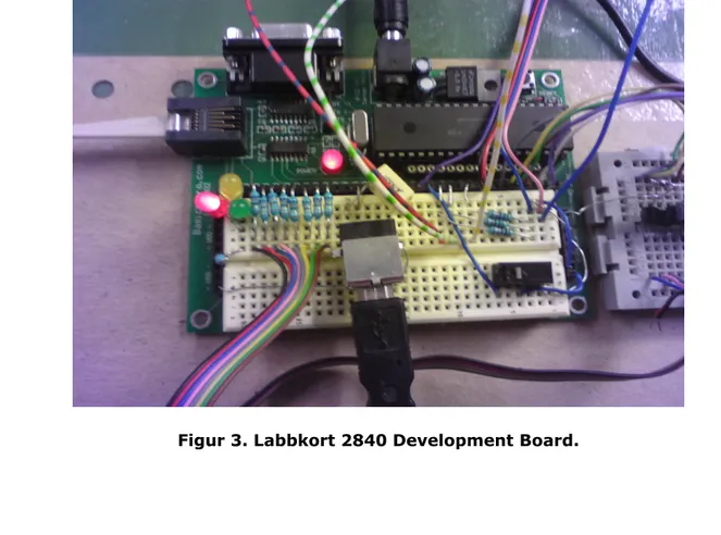 Figur 3. Labbkort 2840 Development Board.