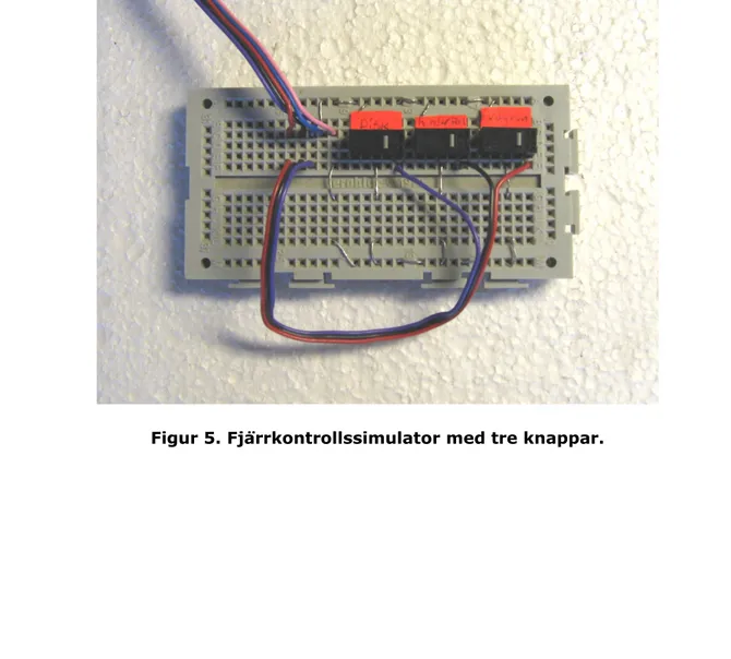 Figur 5. Fjärrkontrollssimulator med tre knappar.